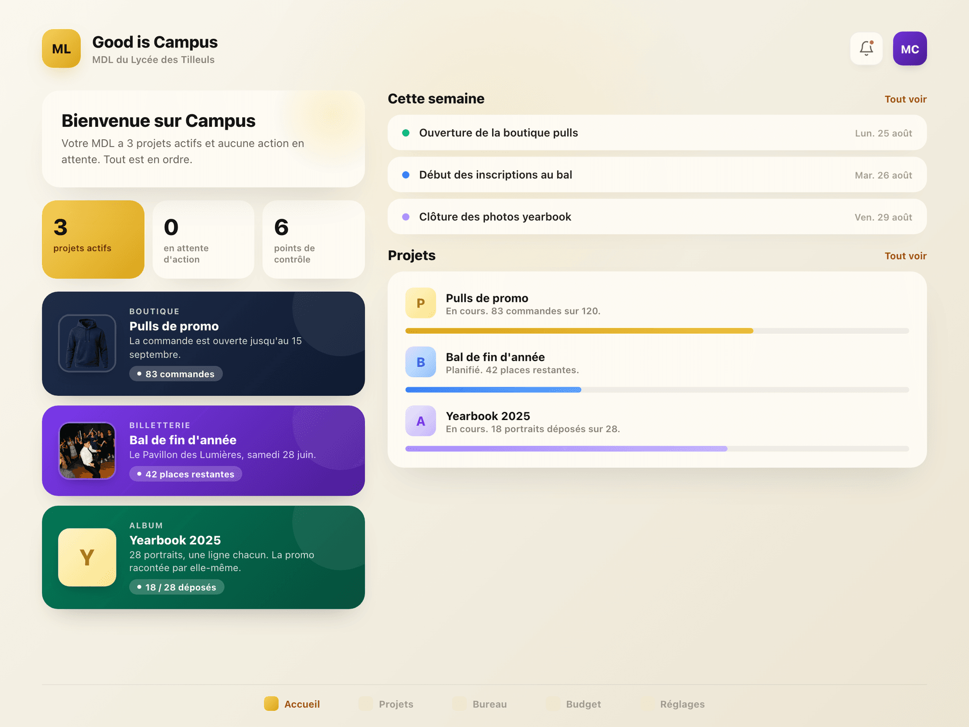 Tableau de bord Good is Campus