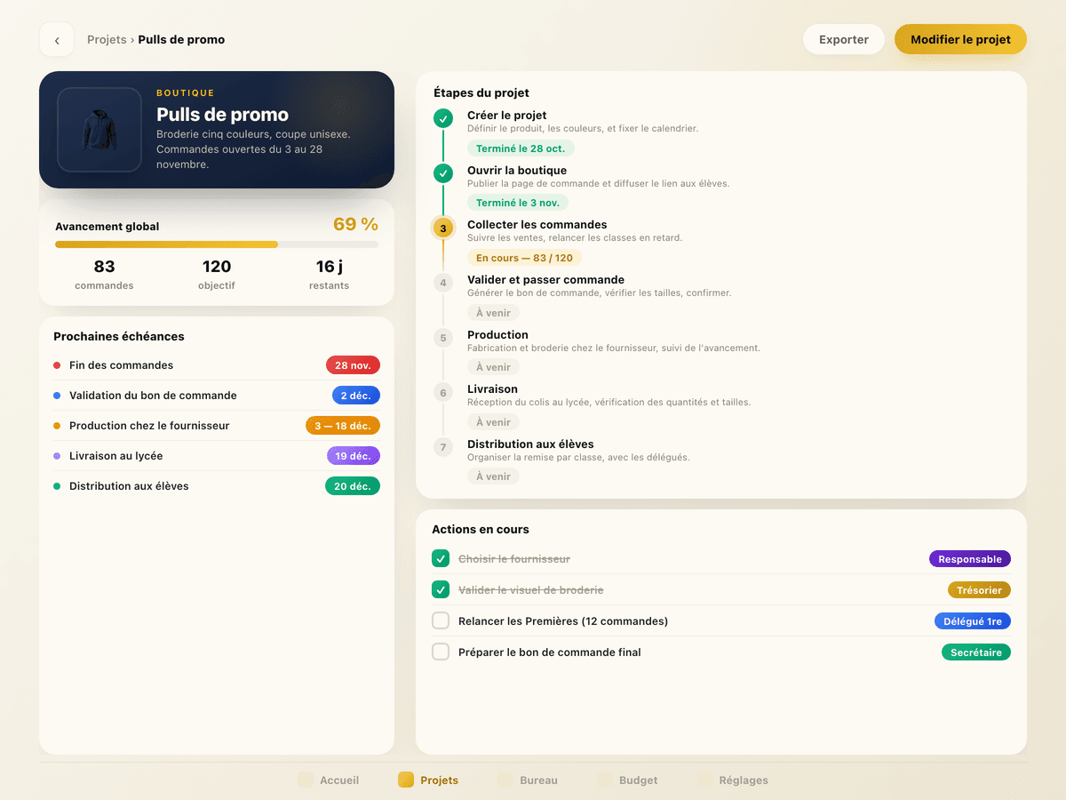 Suivi de projet sur Good is Campus